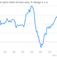 Image for article titled ECB keeps pressure on euro governments and small businesses by doing nothing (again)